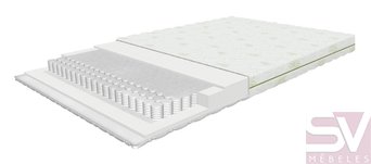 Matracis