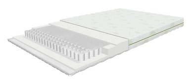 Matracis